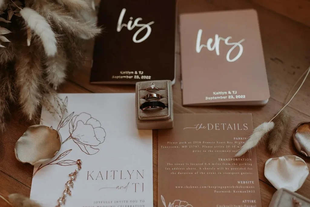 wedding planner cost